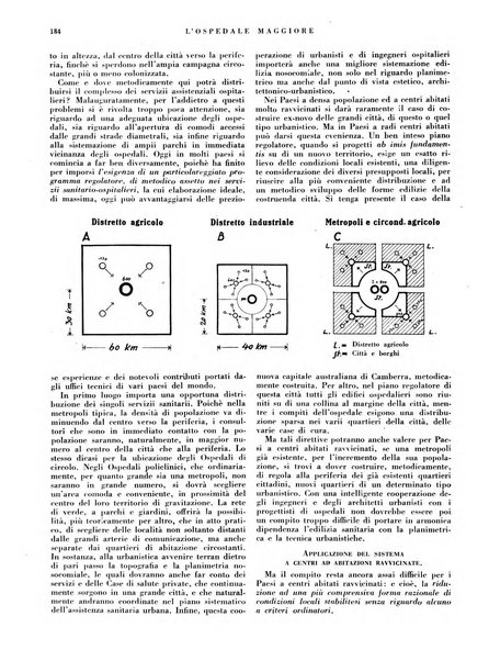 L'Ospedale Maggiore rivista scientifico-pratica dell'Ospedale Maggiore di Milano ed Istituti sanitari annessi