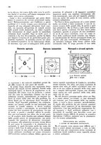 giornale/CFI0360608/1937/unico/00000202