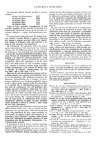 giornale/CFI0360608/1937/unico/00000277