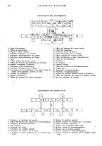 giornale/CFI0360608/1937/unico/00000296