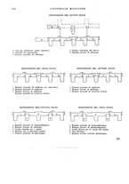 giornale/CFI0360608/1937/unico/00000298