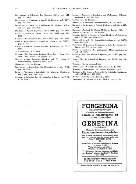 L'Ospedale Maggiore rivista scientifico-pratica dell'Ospedale Maggiore di Milano ed Istituti sanitari annessi