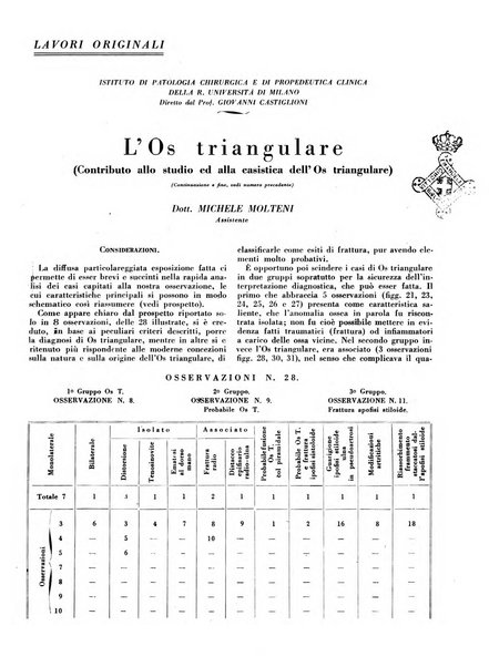 L'Ospedale Maggiore rivista scientifico-pratica dell'Ospedale Maggiore di Milano ed Istituti sanitari annessi