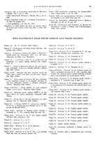 giornale/CFI0360608/1937/unico/00000379