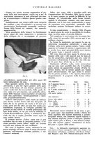 giornale/CFI0360608/1937/unico/00000403