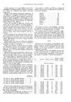giornale/CFI0360608/1937/unico/00000409