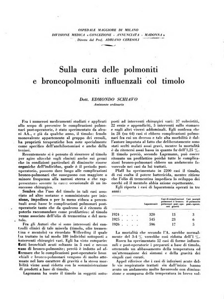 L'Ospedale Maggiore rivista scientifico-pratica dell'Ospedale Maggiore di Milano ed Istituti sanitari annessi