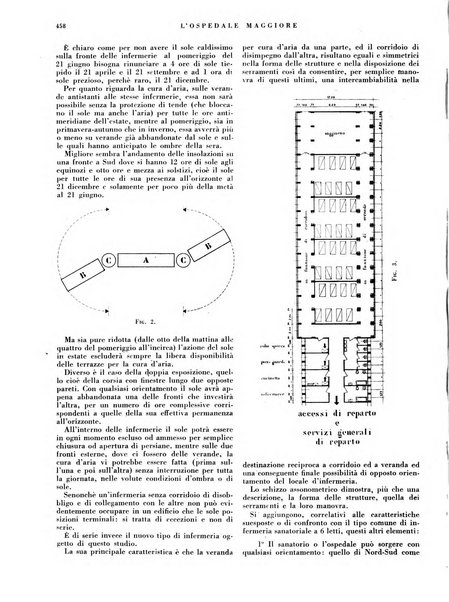 L'Ospedale Maggiore rivista scientifico-pratica dell'Ospedale Maggiore di Milano ed Istituti sanitari annessi