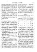 giornale/CFI0360608/1937/unico/00000503