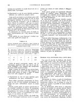 giornale/CFI0360608/1937/unico/00000504