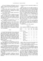 giornale/CFI0360608/1937/unico/00000561