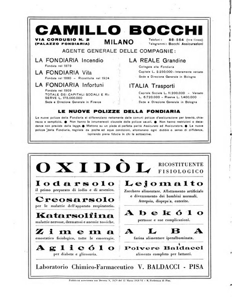 L'Ospedale Maggiore rivista scientifico-pratica dell'Ospedale Maggiore di Milano ed Istituti sanitari annessi