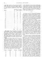 giornale/CFI0360608/1938/unico/00000094