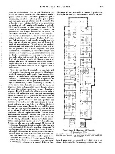 L'Ospedale Maggiore rivista scientifico-pratica dell'Ospedale Maggiore di Milano ed Istituti sanitari annessi