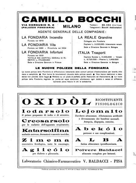 L'Ospedale Maggiore rivista scientifico-pratica dell'Ospedale Maggiore di Milano ed Istituti sanitari annessi