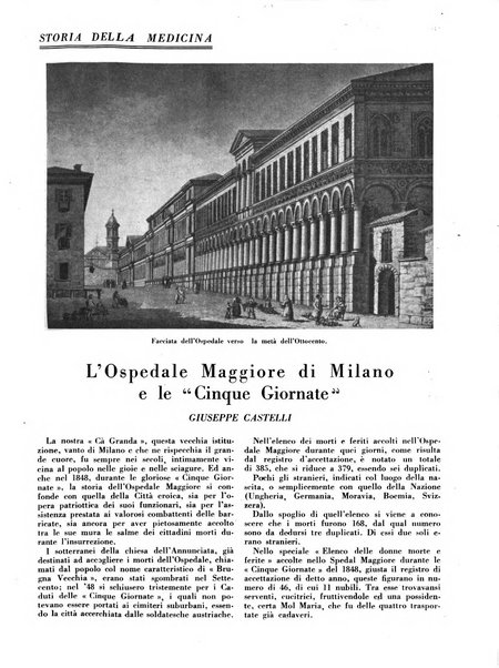 L'Ospedale Maggiore rivista scientifico-pratica dell'Ospedale Maggiore di Milano ed Istituti sanitari annessi