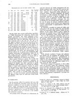 giornale/CFI0360608/1938/unico/00000382