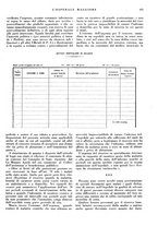 giornale/CFI0360608/1938/unico/00000497