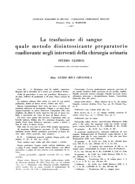 L'Ospedale Maggiore rivista scientifico-pratica dell'Ospedale Maggiore di Milano ed Istituti sanitari annessi