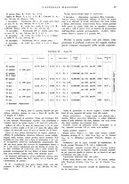 giornale/CFI0360608/1938/unico/00000525