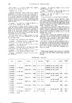 giornale/CFI0360608/1938/unico/00000526