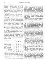 giornale/CFI0360608/1938/unico/00000534