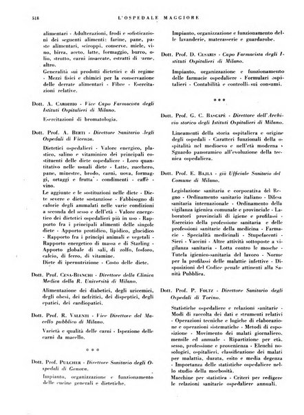 L'Ospedale Maggiore rivista scientifico-pratica dell'Ospedale Maggiore di Milano ed Istituti sanitari annessi