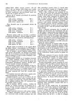 giornale/CFI0360608/1938/unico/00000564