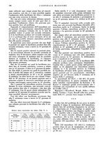 giornale/CFI0360608/1938/unico/00000568