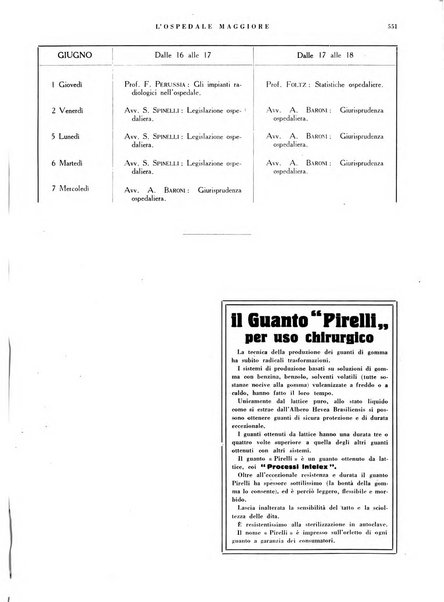 L'Ospedale Maggiore rivista scientifico-pratica dell'Ospedale Maggiore di Milano ed Istituti sanitari annessi