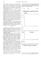 giornale/CFI0360608/1938/unico/00000584