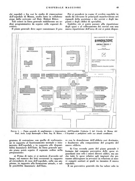 L'Ospedale Maggiore rivista scientifico-pratica dell'Ospedale Maggiore di Milano ed Istituti sanitari annessi