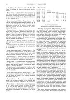giornale/CFI0360608/1939/unico/00000118