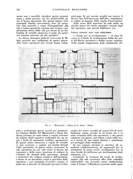 L'Ospedale Maggiore rivista scientifico-pratica dell'Ospedale Maggiore di Milano ed Istituti sanitari annessi