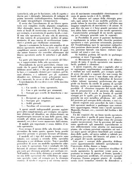 L'Ospedale Maggiore rivista scientifico-pratica dell'Ospedale Maggiore di Milano ed Istituti sanitari annessi