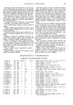 giornale/CFI0360608/1939/unico/00000307