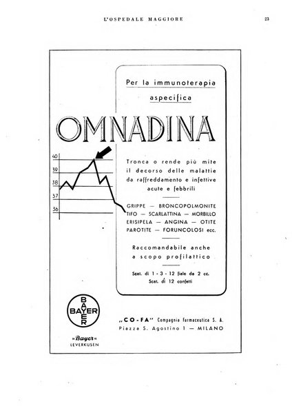 L'Ospedale Maggiore rivista scientifico-pratica dell'Ospedale Maggiore di Milano ed Istituti sanitari annessi