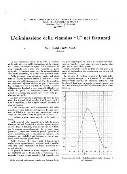 L'Ospedale Maggiore rivista scientifico-pratica dell'Ospedale Maggiore di Milano ed Istituti sanitari annessi