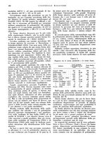 giornale/CFI0360608/1940/unico/00000116