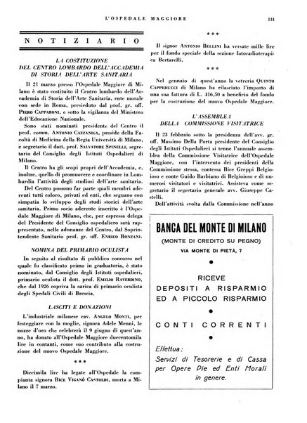 L'Ospedale Maggiore rivista scientifico-pratica dell'Ospedale Maggiore di Milano ed Istituti sanitari annessi