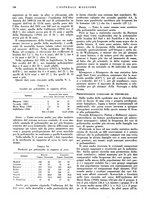 giornale/CFI0360608/1940/unico/00000158