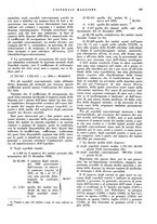 giornale/CFI0360608/1940/unico/00000377