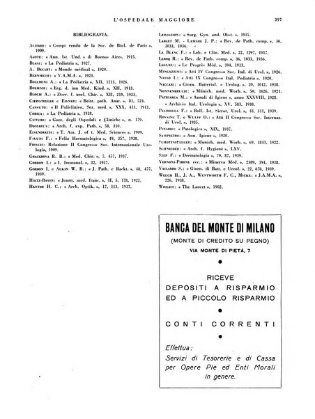 L'Ospedale Maggiore rivista scientifico-pratica dell'Ospedale Maggiore di Milano ed Istituti sanitari annessi