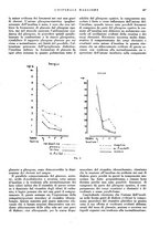 giornale/CFI0360608/1940/unico/00000539