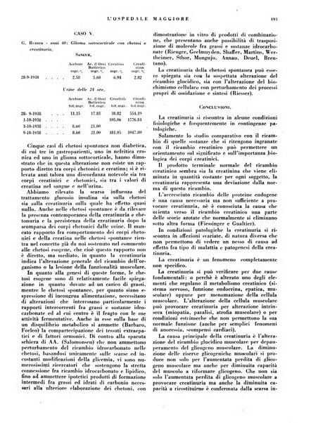 L'Ospedale Maggiore rivista scientifico-pratica dell'Ospedale Maggiore di Milano ed Istituti sanitari annessi