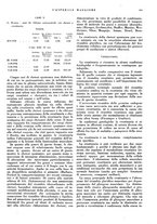 giornale/CFI0360608/1940/unico/00000545