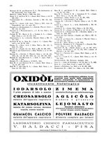 giornale/CFI0360608/1940/unico/00000548