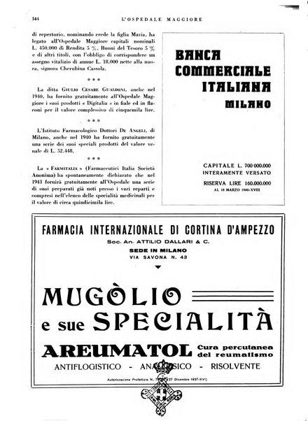 L'Ospedale Maggiore rivista scientifico-pratica dell'Ospedale Maggiore di Milano ed Istituti sanitari annessi