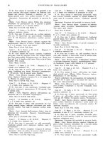 giornale/CFI0360608/1941/unico/00000032