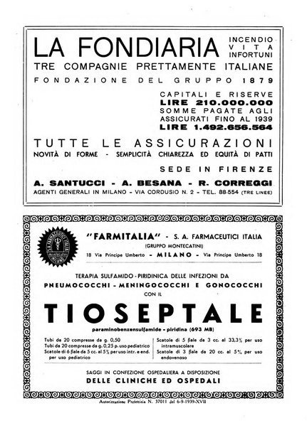 L'Ospedale Maggiore rivista scientifico-pratica dell'Ospedale Maggiore di Milano ed Istituti sanitari annessi